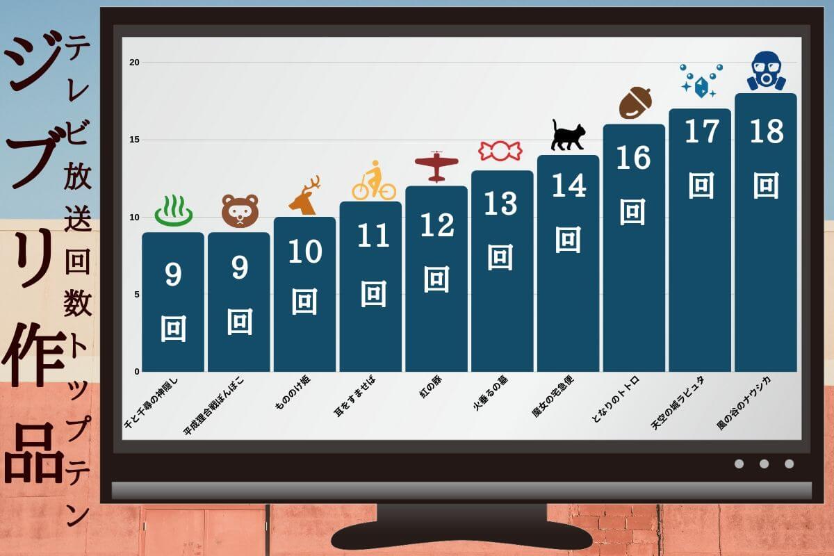 40ȏzj[hSHOW V̏郉s^y50,60,낱 	->摜>37 