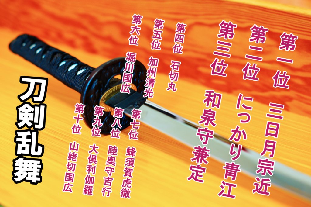 刀剣乱舞で人気のキャラクターTOP10 刀剣乱舞で人気のキャラクターTOP10 ランキング画像