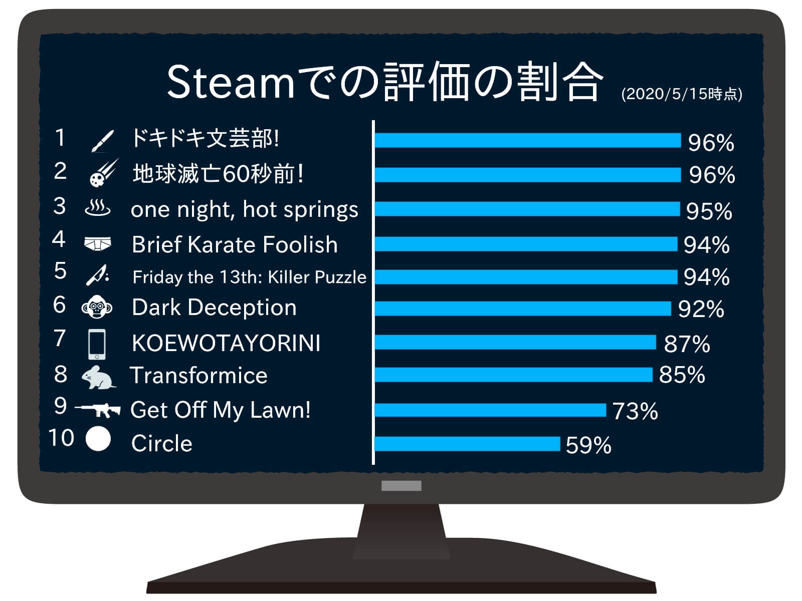 Pc エロゲー ランキング